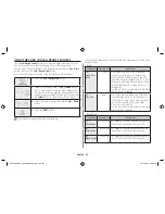 Preview for 22 page of Samsung CE1041DSB2 Instructions & Cooking Manual