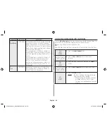 Preview for 24 page of Samsung CE1041DSB2 Instructions & Cooking Manual