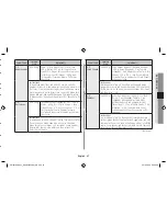 Preview for 27 page of Samsung CE1041DSB2 Instructions & Cooking Manual