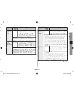 Preview for 33 page of Samsung CE1041DSB2 Instructions & Cooking Manual