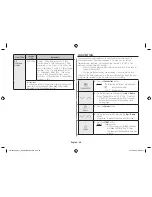 Preview for 48 page of Samsung CE1041DSB2 Instructions & Cooking Manual