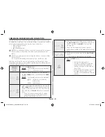 Preview for 50 page of Samsung CE1041DSB2 Instructions & Cooking Manual