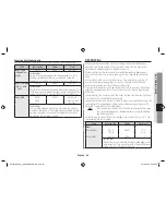 Preview for 59 page of Samsung CE1041DSB2 Instructions & Cooking Manual