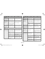 Preview for 66 page of Samsung CE1041DSB2 Instructions & Cooking Manual