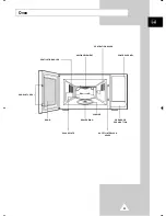 Preview for 33 page of Samsung CE104CFC Owner'S Instructions Manual