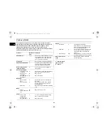 Preview for 22 page of Samsung ce104vd Owner'S Instructions And Cooking Manual