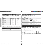 Preview for 12 page of Samsung CE108MDF Owner'S Instructions And Cooking Manual