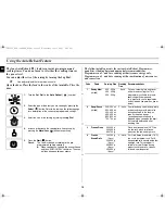 Preview for 14 page of Samsung CE1150 Owner'S Instructions Manual