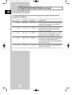 Preview for 18 page of Samsung CE115K Owner'S Instructions Manual