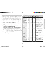 Preview for 59 page of Samsung CE117ADV Owner'S Instructions & Cooking Manual