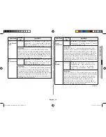 Preview for 33 page of Samsung ce117p Owner'S Instructions & Cooking Manual