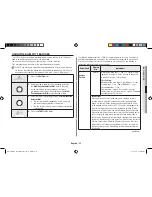 Preview for 55 page of Samsung ce117p Owner'S Instructions & Cooking Manual