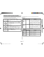 Preview for 61 page of Samsung ce117p Owner'S Instructions & Cooking Manual