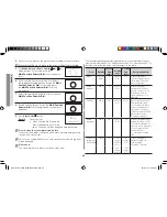 Preview for 20 page of Samsung CE117PFC Owner'S Instructions & Cooking Manual