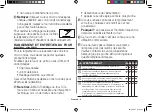 Preview for 96 page of Samsung CE118PF Owner'S Instructions & Cooking Manual