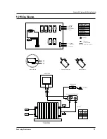 Preview for 26 page of Samsung CE124CF Service Manual