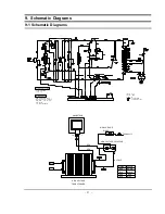 Preview for 23 page of Samsung CE2638NR Service Manual