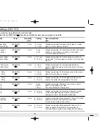 Preview for 12 page of Samsung CE2727 Owner'S Instructions And Cooking Manual