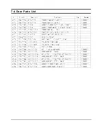 Preview for 20 page of Samsung CE2777R-S Service Manual