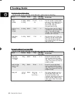 Preview for 40 page of Samsung CE2913 Owner'S Instructions And Cooking Manual