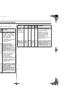 Preview for 24 page of Samsung CE2917NR (Russian) 