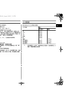 Preview for 41 page of Samsung CE2933N Panduan Pemilik