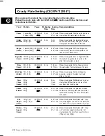 Preview for 28 page of Samsung CE2974 Owner'S Instructions Manual