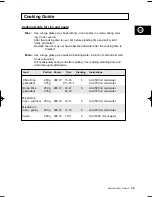 Preview for 39 page of Samsung CE2974 Owner'S Instructions Manual