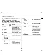 Preview for 19 page of Samsung CE2975N (Spanish) Manual De Instrucciones