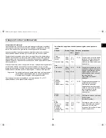 Preview for 25 page of Samsung CE2975N (Spanish) Manual De Instrucciones