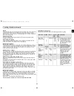 Preview for 45 page of Samsung CE297DN Owner'S Instructions Manual