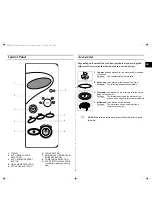 Preview for 3 page of Samsung CE3010N Owner'S Instructions Manual