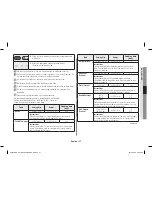 Preview for 37 page of Samsung ce73jd Owner'S Instructions & Cooking Manual