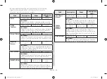 Preview for 38 page of Samsung CE77JD-LB Manual