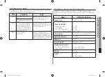 Preview for 55 page of Samsung CE77JD-LB Manual