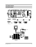 Preview for 18 page of Samsung CE935G Operating Instructions Manual