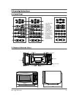 Preview for 6 page of Samsung CE945G Service Manual