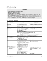 Preview for 15 page of Samsung CE945G Service Manual