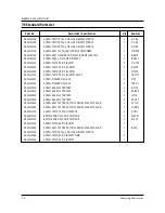 Preview for 20 page of Samsung CE945G Service Manual