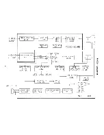 Preview for 11 page of Samsung cea455 series Service Manual