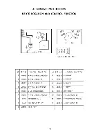 Preview for 13 page of Samsung cea455 series Service Manual