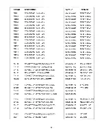 Preview for 37 page of Samsung cea455 series Service Manual