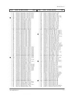 Preview for 34 page of Samsung CFT24907X/SMS Service Manual