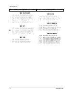 Preview for 39 page of Samsung CFT24907X/SMS Service Manual