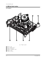 Preview for 14 page of Samsung CFTD2083TX/SMS Service Manual