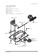 Preview for 39 page of Samsung CFTD2083TX/SMS Service Manual