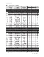 Preview for 32 page of Samsung CH070EAMC Service Manual