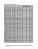 Preview for 33 page of Samsung CH070EAMC Service Manual