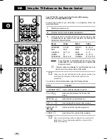 Preview for 44 page of Samsung CHT-2010 Instruction Manual