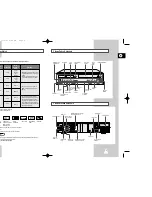 Preview for 4 page of Samsung CHT-350 Manual